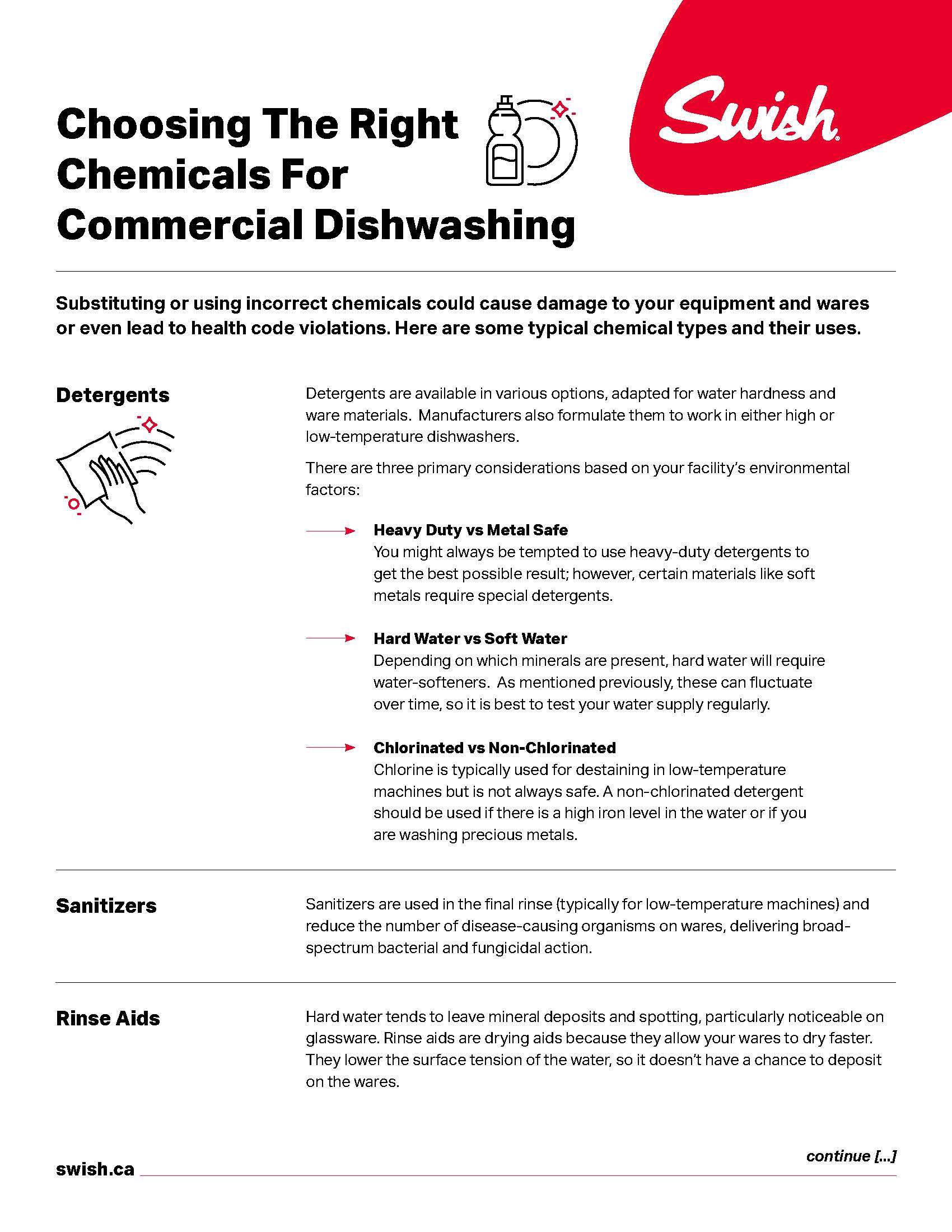 Product SWISH Kitchen Choosing Chemicals Page 1