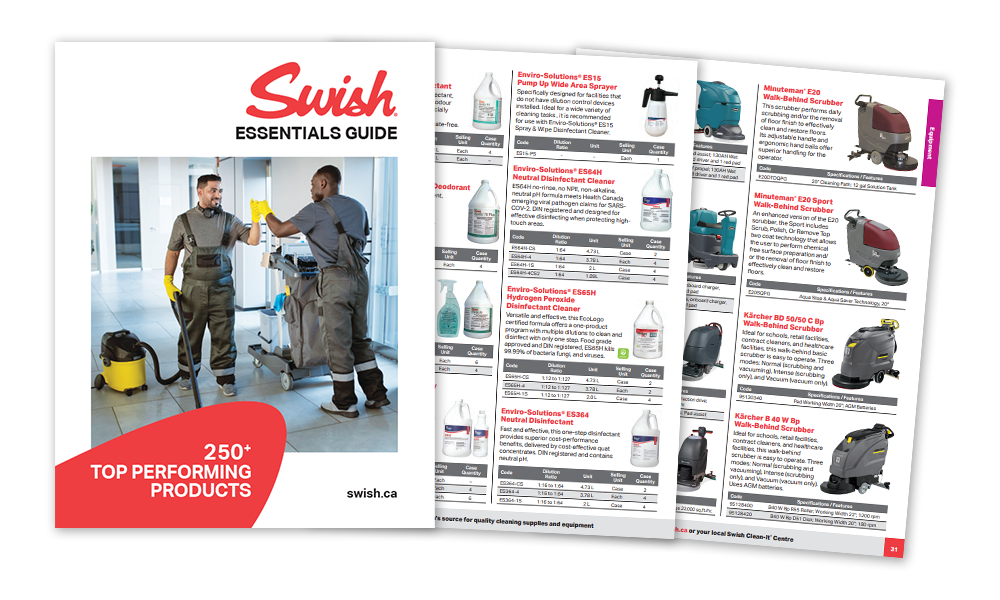 Product Swish Essentials Guide